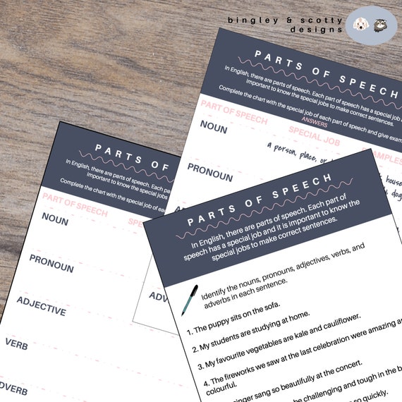 printable parts of speech worksheets for grade 2 up esl etsy