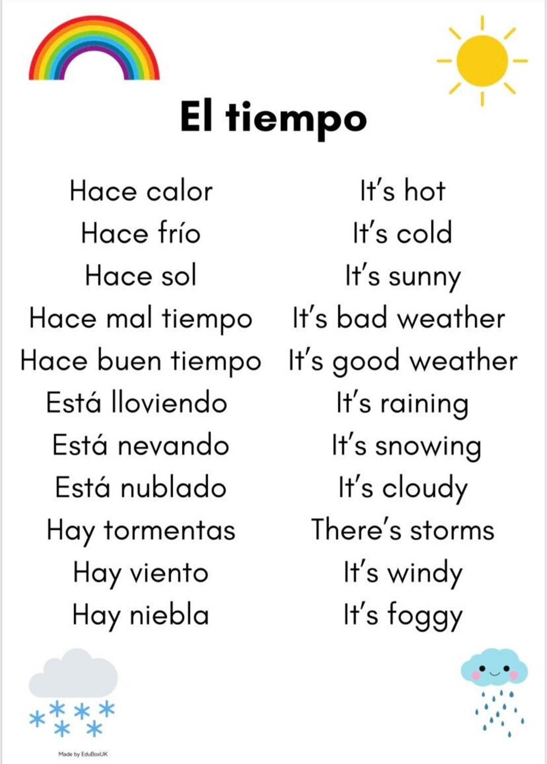Spanish Weather Phrases Beginners Homeschool - Etsy