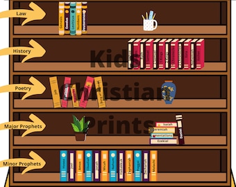 Gamla testamentets bibelutskrift, aktivitetsblad, klipp och klistra, söndagsskola