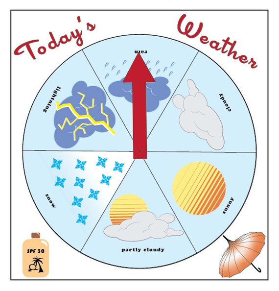 Weather Wheel Homeschool Printable | Etsy