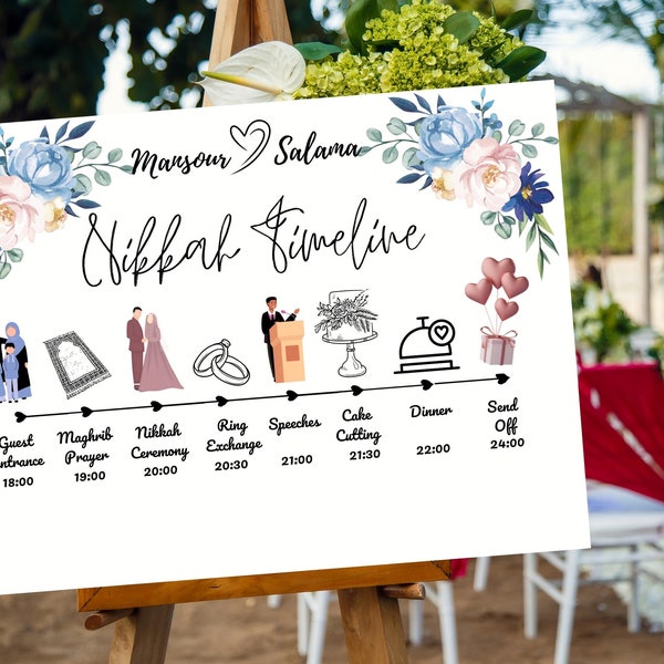 Nikkah Ceremony Program - Etsy