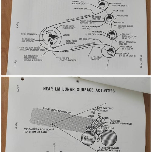 Vintage NASA Mission Operation Report - Apollo high quality 15 Mission, Office of manned space flight