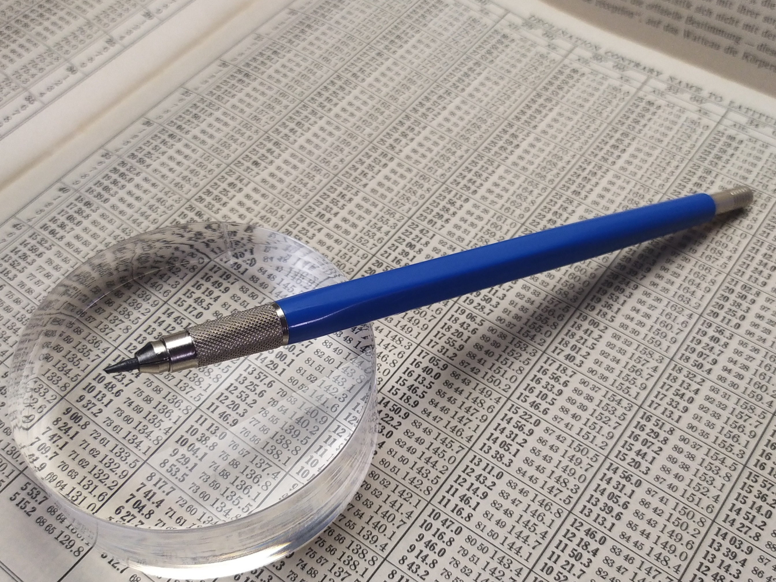 筆記具 staedtler mars pantechnico 787 Vintage Staedtler 787