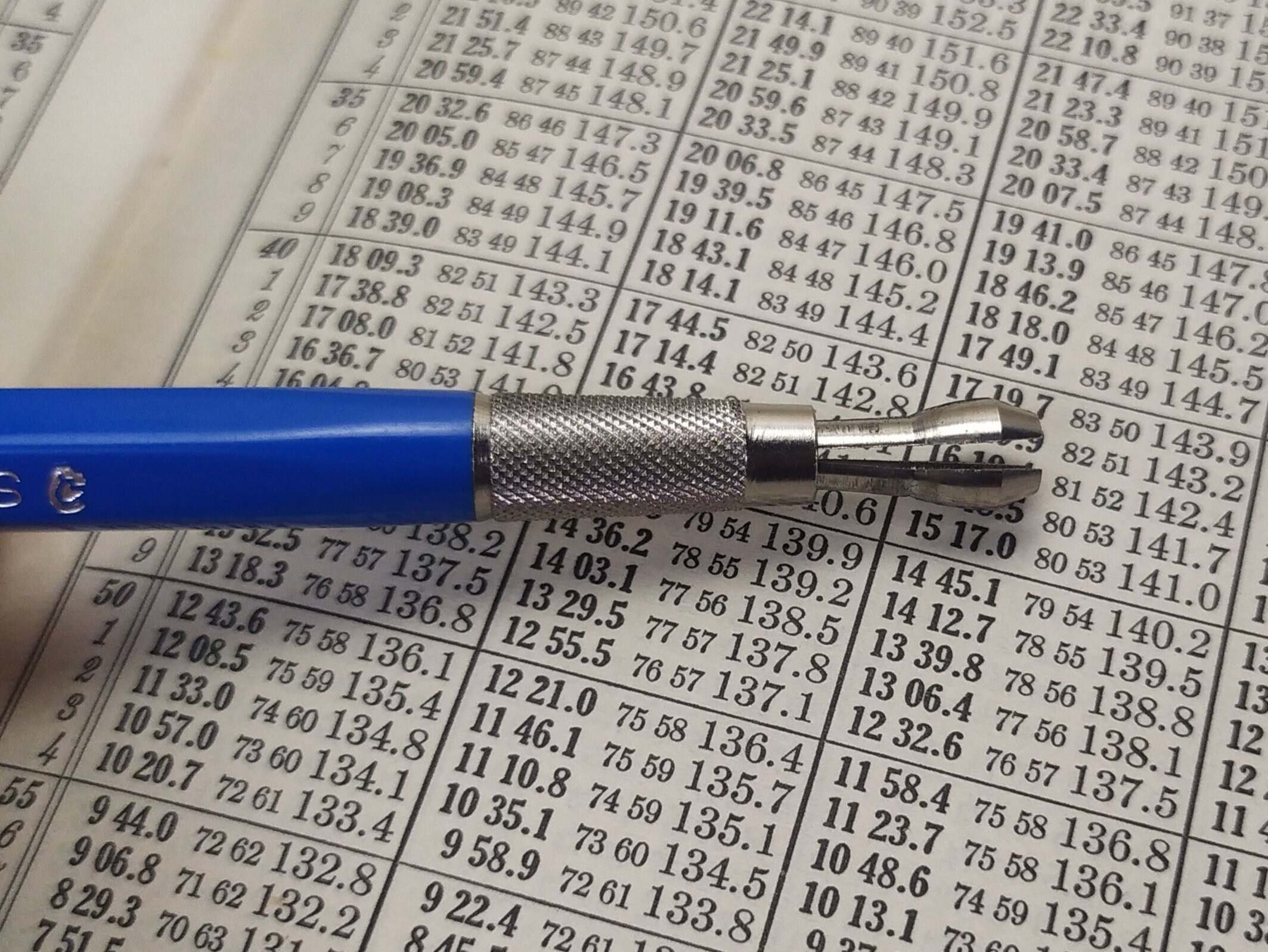 筆記具 staedtler mars pantechnico 787 Vintage Staedtler 787 Mars Pan Technico Drafting Mechanical