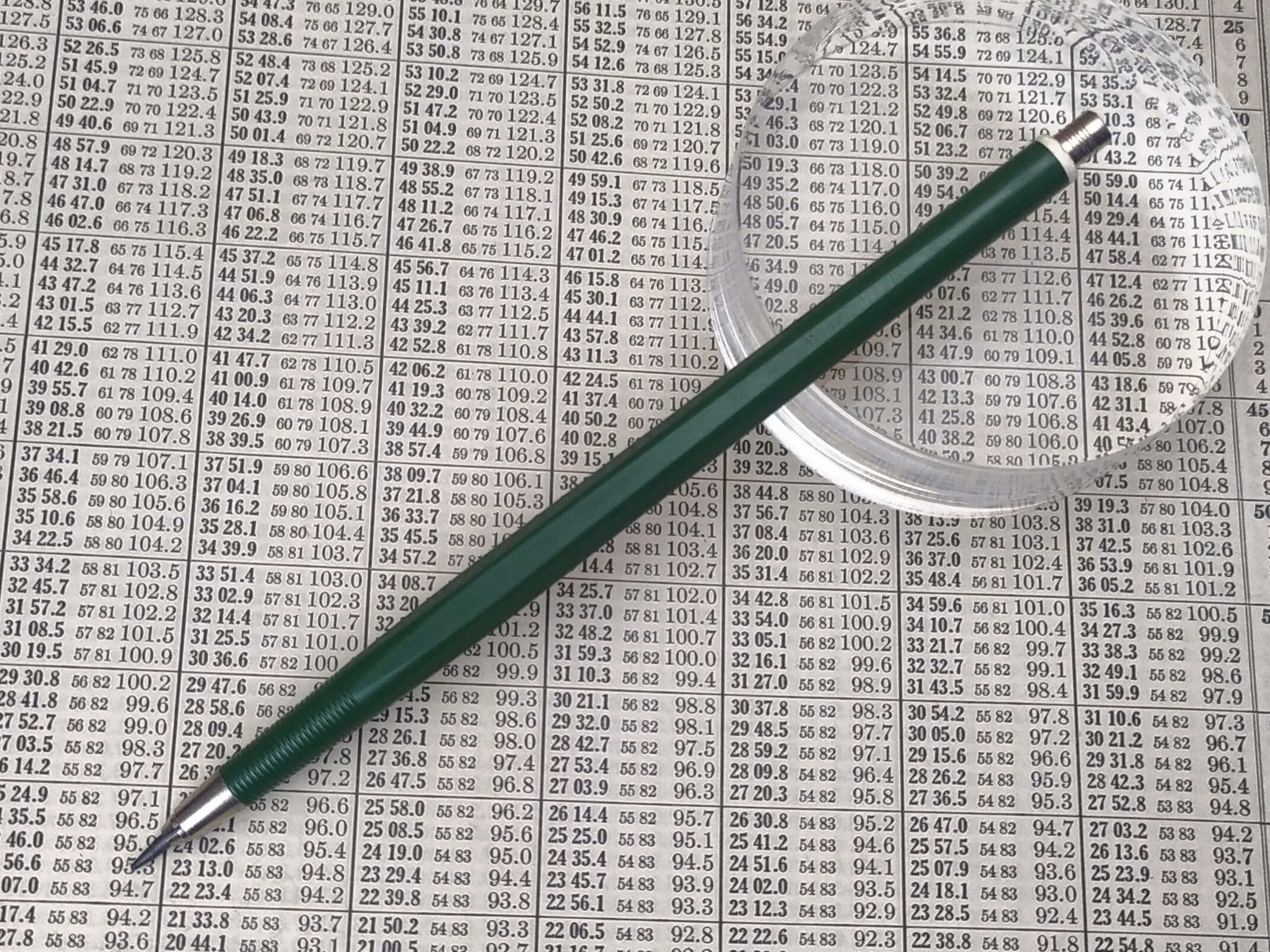 筆記具 faber castell tk9400 Amazon.com: Faber-Castell TK 9400 Clutch Drawing Pencils