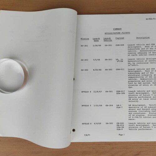 Vintage NASA Mission Operation Report - Apollo high quality 15 Mission, Office of manned space flight