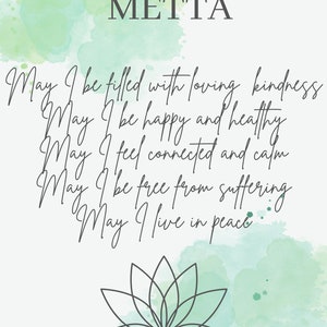 May include: A watercolor background with a green lotus flower and the word "METTA" in black text. The text below reads "May I be filled with loving kindness, May I be happy and healthy, May I feel connected and calm, May I be free from suffering, May I live in peace."