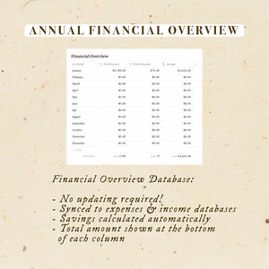 Notion Finance Tracker Template | Notion Budget Tracker | Digital Money Tracker | Aesthetic Botanical Theme