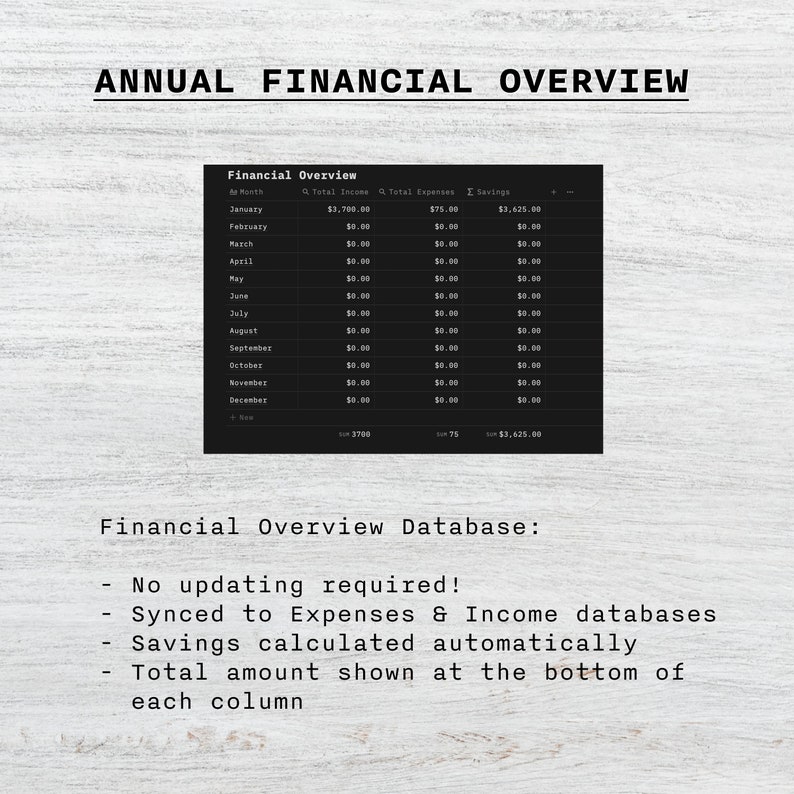 Notion Finance Tracker Template Dark Mode | Notion Budget Tracker ...