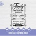 Family Recipe SVG: Rustic Kitchen Quote, Farmhouse Decor (digital ...