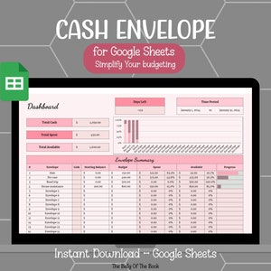 Puede incluir: Una captura de pantalla de una hoja de cálculo de Google Sheets con un esquema de color rosa y gris. La hoja de cálculo se titula "Cash Envelope for Google Sheets" y está diseñada para ayudar a los usuarios a presupuestar su dinero. La hoja de cálculo incluye un panel de control con un gráfico que muestra el efectivo total, el total gastado y el total disponible. También hay una tabla con una lista de sobres y sus presupuestos correspondientes, saldos iniciales, cantidades gastadas y saldos disponibles.