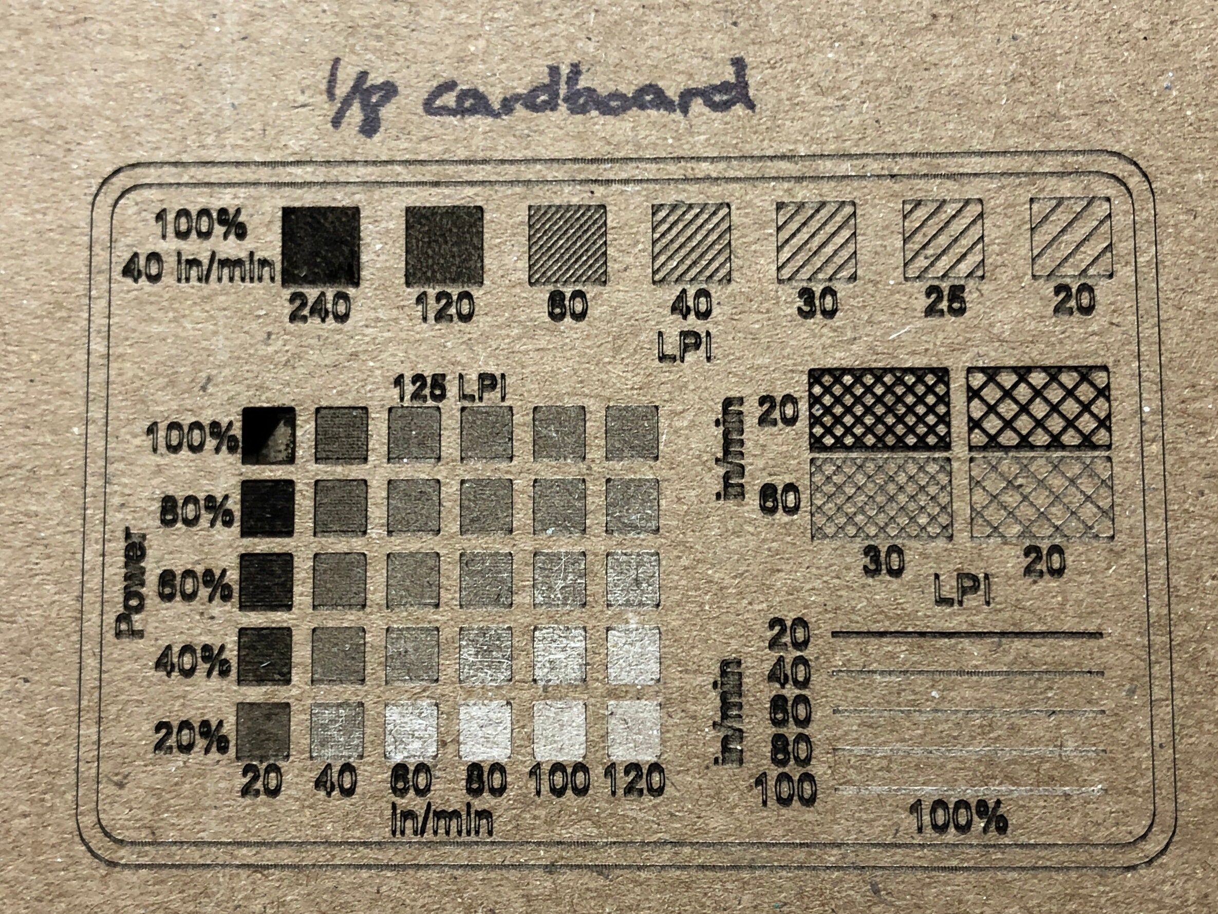 Laser Diode Testing Patterns Etsy