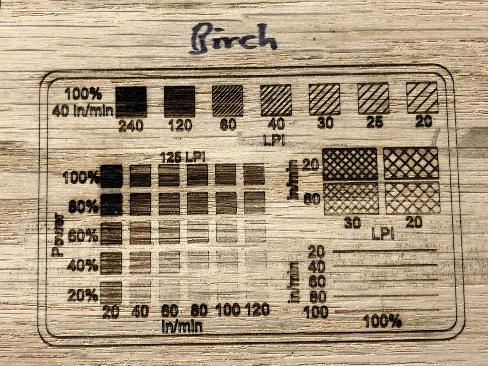 Laser Diode Testing Patterns Etsy