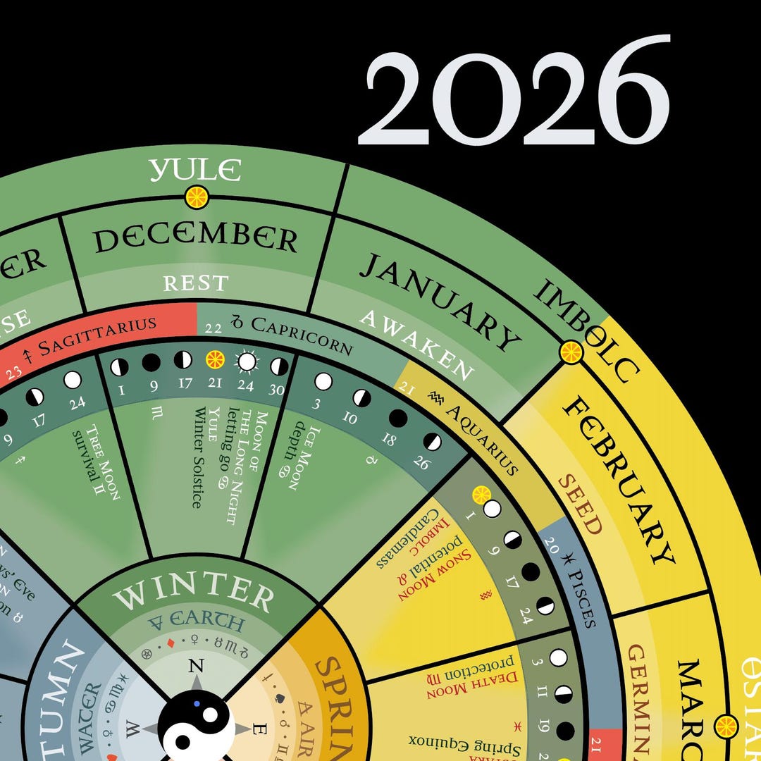 2026 Moon Calendar Wheel Of The Year Etsy Il B7ji 