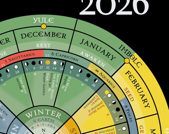 Maankalender 2026: wiel van het jaar