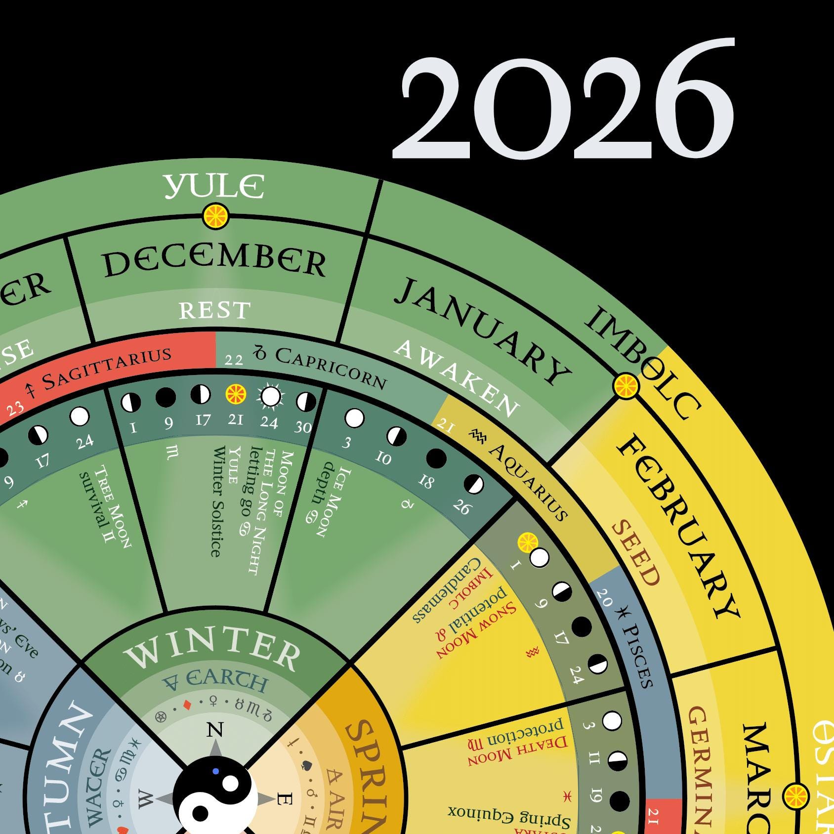 2026 Moon Calendar: Wheel of the Year - Etsy Canada