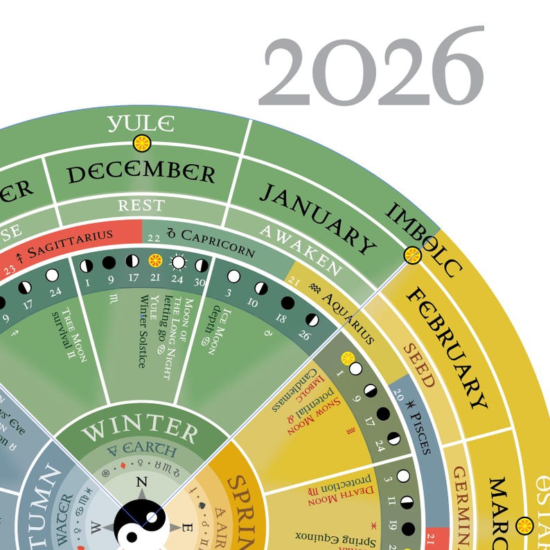 2026 Moon Calendar: Wheel of the Year - Etsy