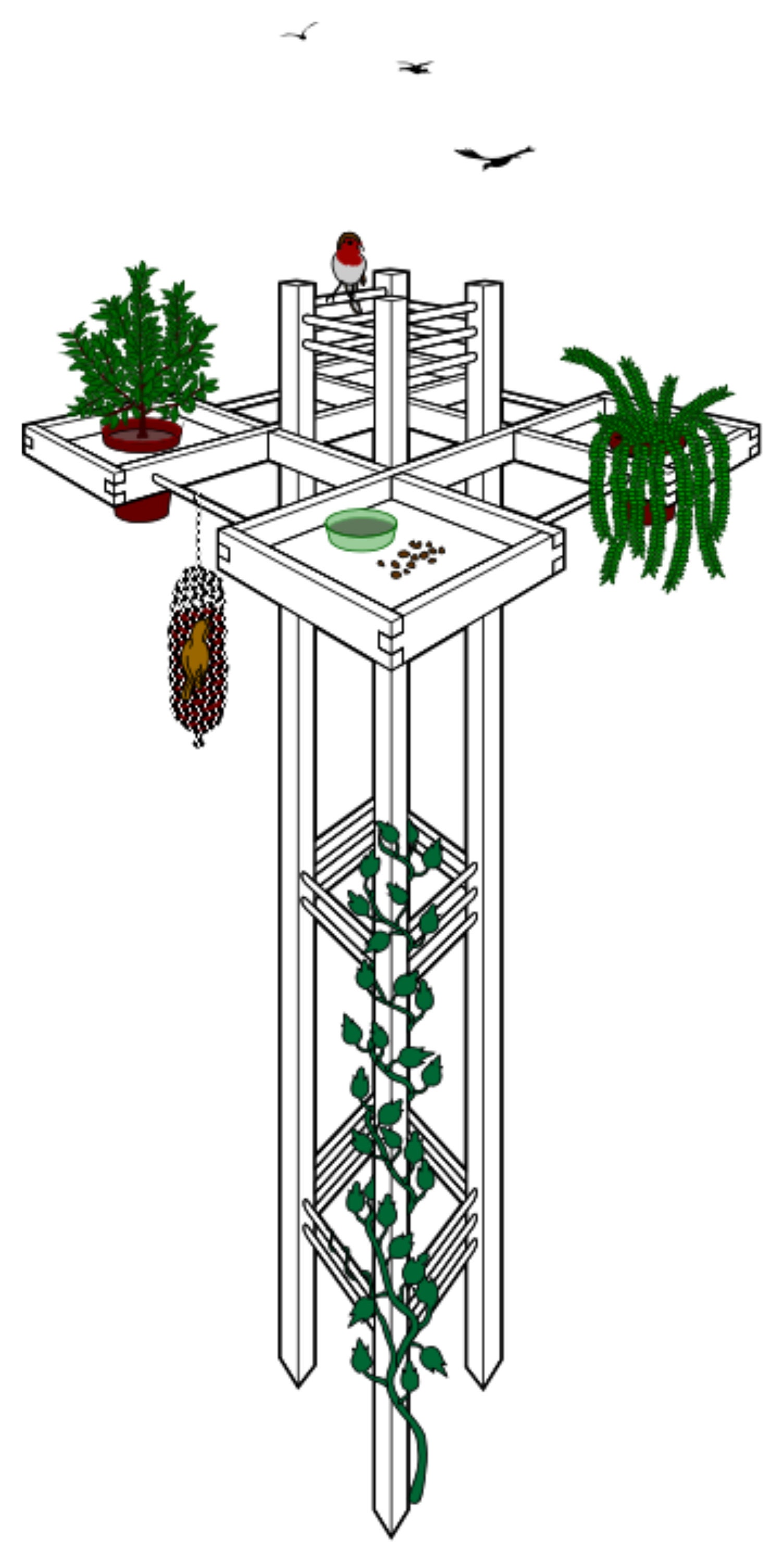 Bird Table Plans Bird Table & Plant Frame Woodwork Plan Etsy