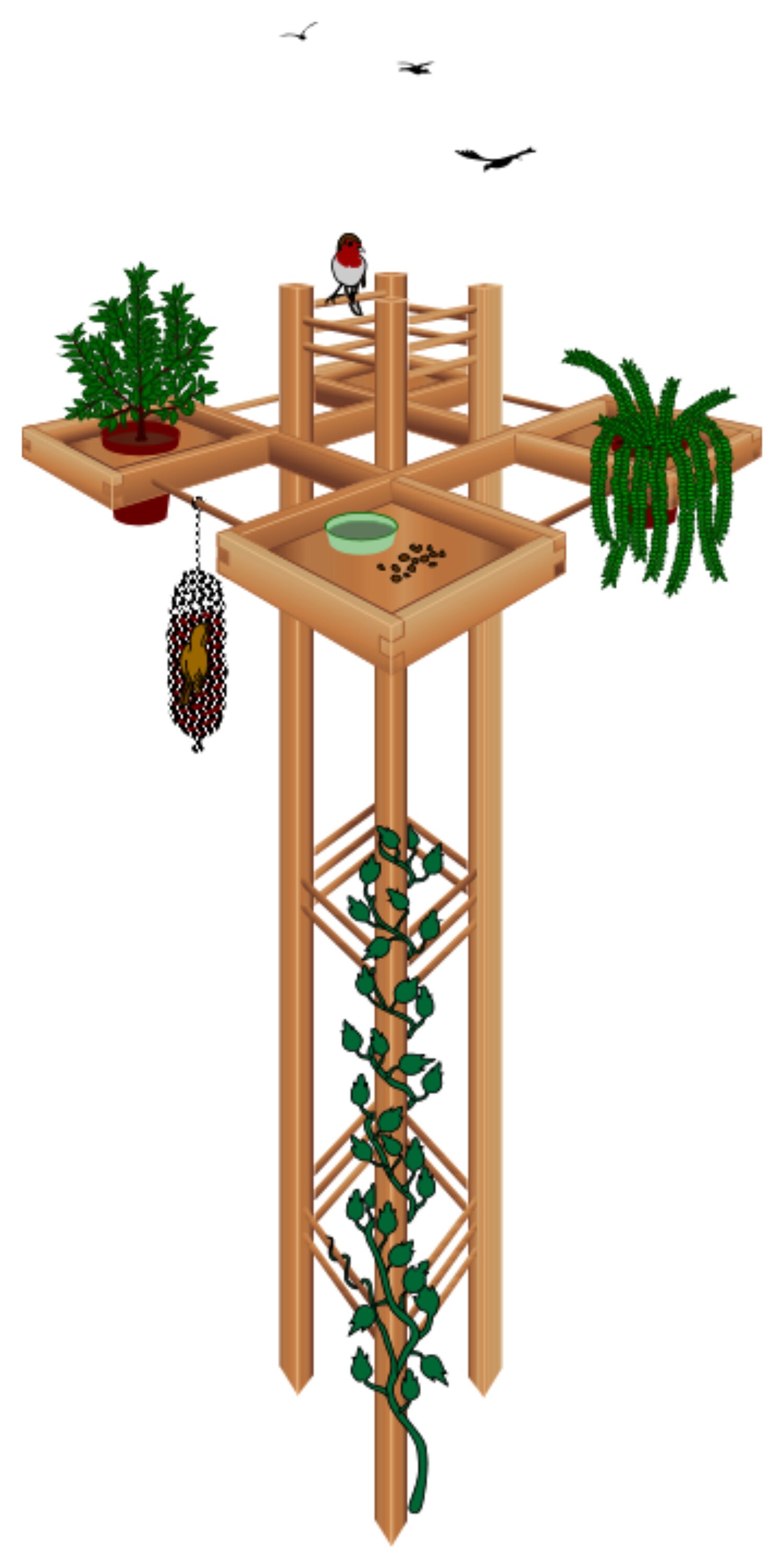 Bird Table Plans Bird Table & Plant Frame Woodwork Plan Etsy