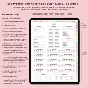 Pode incluir: Um planejador digital para jardineiros com um &iacute;ndice com abas coloridas. O planejador inclui se&ccedil;&otilde;es para planejamento de jardim, invent&aacute;rio, or&ccedil;amento e cronogramas mensais. O planejador &eacute; compat&iacute;vel com Goodnotes, Notability, XODO, Samsung Notes e outros aplicativos de anota&ccedil;&atilde;o.
