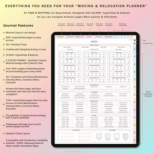 May include: A digital planner for moving and relocation, featuring a colorful index page with tabs for various sections, including maintenance, cleaning, inventory, checklists, and notes. The planner includes over 300 pages, 50 templates, and 10,000 hyperlinks.