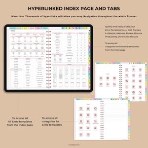 Op de afbeelding: Digitale planner met een roze en witte indexpagina, tabbladen en sjablonen. De planner bevat hyperlinks voor eenvoudige navigatie. Tekst op de afbeelding luidt "HYPERLINKED INDEX PAGE AND TABS" en "PLANRIGHTCO".
