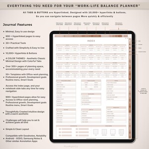 Op de afbeelding: Een digitale planner op een tablet, met een index en verschillende planningssecties. Het scherm toont tekst zoals "Journal Features" en "Office-work planning". De planner heeft een minimalistisch ontwerp met tabbladen en hyperlinks.