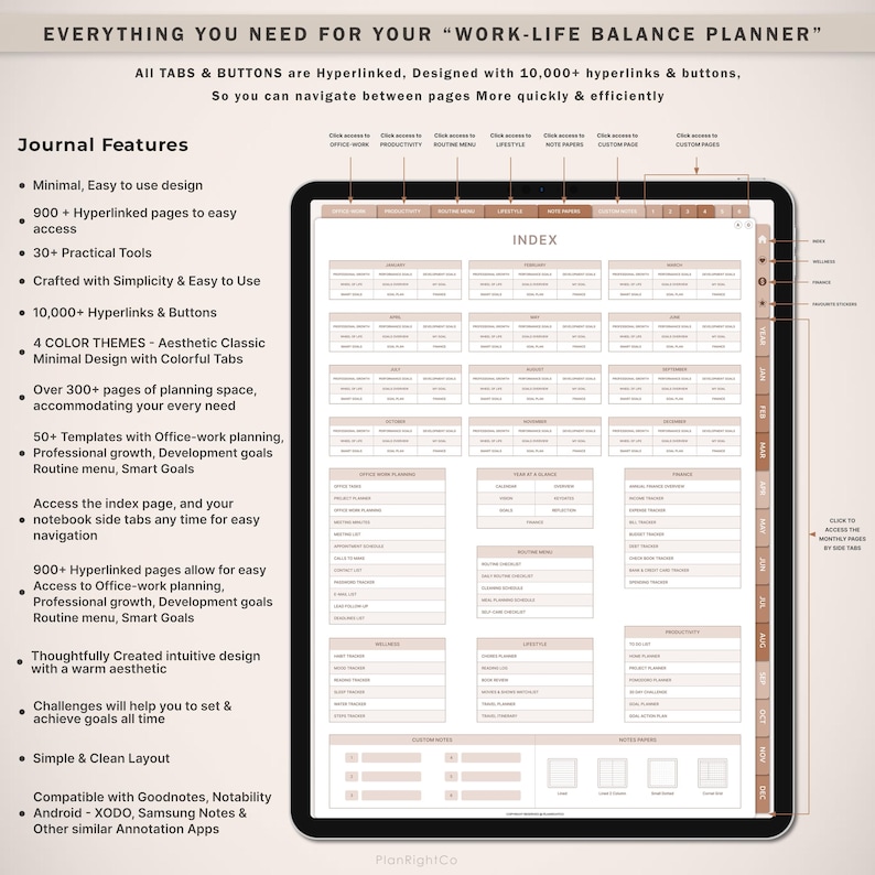 Op de afbeelding: Een digitale planner op een tablet, met een index en verschillende planningssecties. Het scherm toont tekst zoals "Journal Features" en "Office-work planning". De planner heeft een minimalistisch ontwerp met tabbladen en hyperlinks.