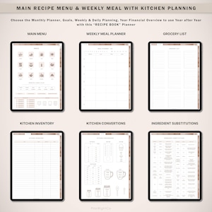 Op de afbeelding: Digitale receptenboekplanner met secties voor hoofdmenu, weekmenuplanner, boodschappenlijst, keukeninventaris, conversies en ingredi&euml;ntvervangingen. De planner wordt weergegeven op zes tablets met een neutraal kleurenschema en tekst.