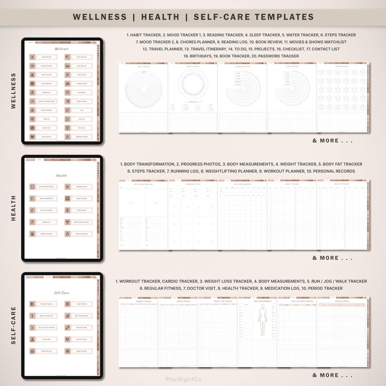Wellnessjournal, Digital självvårdsdagbok, Mindfulnessjournal, Träningsspårare, Matplanerare, Mental hälsa, GoodNotes-journal bild 5