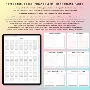 Op de afbeelding: Een digitale planner met een verscheidenheid aan pagina-indelingen voor het maken van notities, het stellen van doelen, het bijhouden van financi&euml;n en andere doeleinden. De planner bevat pagina's met gestreepte, gestippelde, raster- en Cornell-notitiestijlen. De afbeelding toont een digitale tablet waarop de plannerpagina's worden weergegeven.