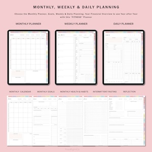 Op de afbeelding: Een printbare planner met een kleurrijk ontwerp. De planner bevat secties voor maandelijkse, wekelijkse en dagelijkse planning, evenals maandelijkse doelen, gezondheid en gewoonten, intermitterend vasten en reflectie.