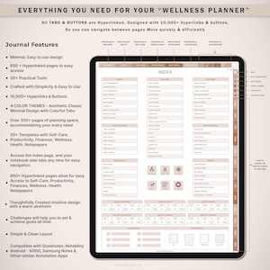 Wellnessjournal, Digital självvårdsdagbok, Mindfulnessjournal, Träningsspårare, Matplanerare, Mental hälsa, GoodNotes-journal bild 2