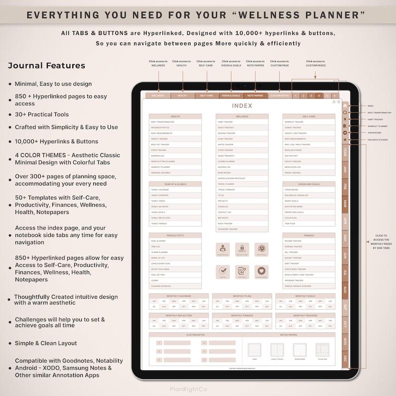 Wellnessjournal, Digital självvårdsdagbok, Mindfulnessjournal, Träningsspårare, Matplanerare, Mental hälsa, GoodNotes-journal bild 2