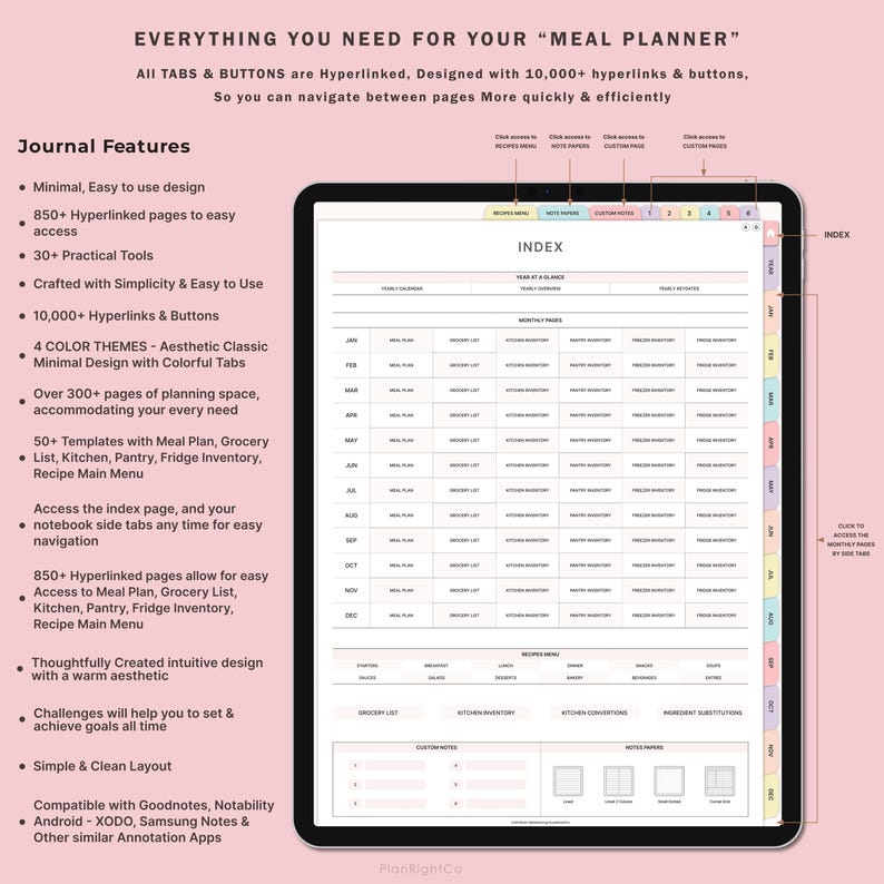 May include: A digital planner for meal planning with a pink background. The planner features a colorful index with tabs for each month of the year. The planner includes sections for meal plans, grocery lists, kitchen inventory, and recipe main menu. The planner is compatible with Goodnotes, Notability, XODO, Samsung Notes, and other similar annotation apps.