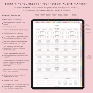 Pu&ograve; includere: Un planner digitale con uno schema di colori rosa e bianco. Il planner presenta schede per il benessere, la salute, la produttivit&agrave;, le finanze, l'auto-cura e note personalizzate. Il planner include oltre 300 pagine, 10.000 collegamenti ipertestuali e 850 pagine ipertestuali. Il planner &egrave; compatibile con Goodnotes, Notability, XODO, Samsung Notes e altre app di annotazione.