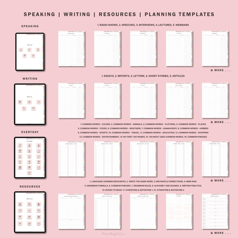 K&ouml;nnte beinhalten: Eine rosa und wei&szlig;e druckbare Planer-Vorlage mit den Worten "Speaking", "Writing", "Resources" und "Planning Templates" oben. Der Planer enth&auml;lt Abschnitte f&uuml;r "Speaking", "Writing", "Everyday" und "Resources". Jeder Abschnitt enth&auml;lt eine Liste von Themen und ein Raster f&uuml;r die Planung.