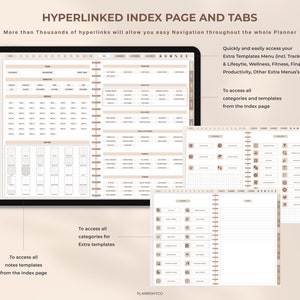 Digitaler Planer, iPad-Planer, Goodnotes-Planer, Tages, Wochen, Monatsplaner, Bekanntheitsplaner, digitaler Planer 2024 2025 undatiertes iPad Bild 2