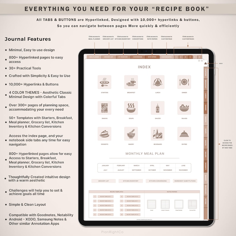 Op de afbeelding: Digitaal receptenboek op een tablet. Het scherm toont een index met voedselpictogrammen en een maandelijks maaltijdplan. Tekst benadrukt hyperlinks, sjablonen en een overzichtelijke lay-out. Esthetisch en gebruiksvriendelijk ontwerp.