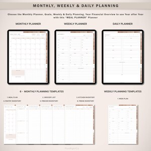 May include: A digital planner with templates for monthly, weekly, and daily planning. The planner includes sections for meal planning, grocery lists, kitchen inventory, pantry inventory, freezer inventory, and fridge inventory. The planner is designed to help users organize their time and finances.