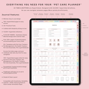 May include: A digital planner for pet care with a pink and white color scheme. The planner includes sections for pet care trackers, pet health trackers, pet management, pet care essentials, pet log, and custom notes. The planner is compatible with Goodnotes, Notability, XODO, Samsung Notes, and other similar annotation apps.