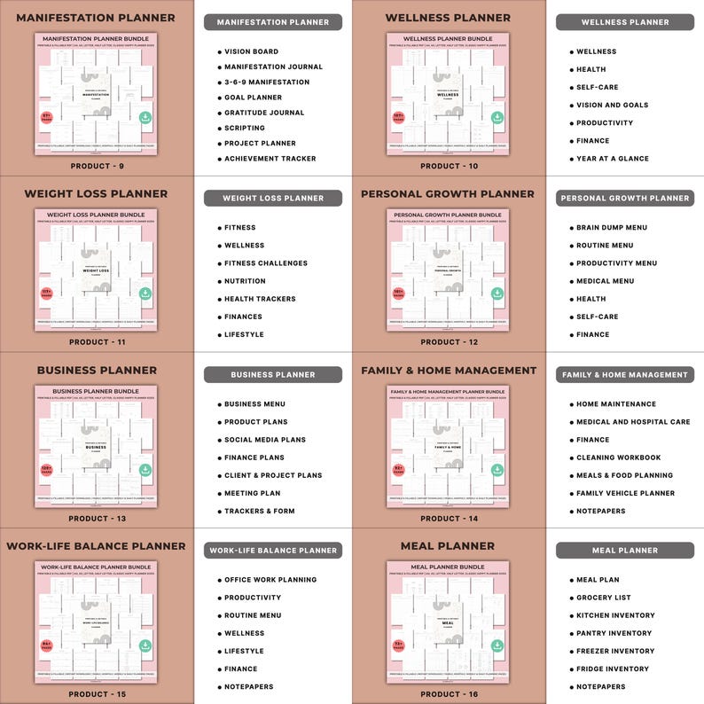 Ultimate Printable Planner Whole Shop Bundle | Daily Weekly Monthly ...