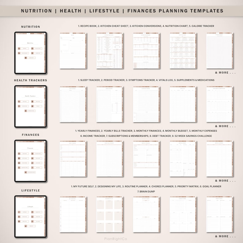 May include: A digital planner template with four categories: Nutrition, Health Trackers, Finances, and Lifestyle. Each category has a list of printable trackers and worksheets. The image includes the text "PlanlightCo".