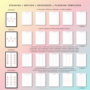 K&ouml;nnte beinhalten: Eine druckbare Planervorlage mit einem rosa-wei&szlig;en Farbschema. Der Planer ist in vier Abschnitte unterteilt: Sprechen, Schreiben, Alltag und Ressourcen. Jeder Abschnitt enth&auml;lt eine Liste von Themen und ein Raster zur Planung.