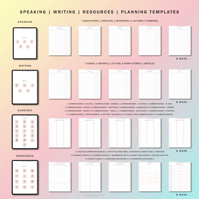K&ouml;nnte beinhalten: Eine druckbare Planervorlage mit einem rosa-wei&szlig;en Farbschema. Der Planer ist in vier Abschnitte unterteilt: Sprechen, Schreiben, Alltag und Ressourcen. Jeder Abschnitt enth&auml;lt eine Liste von Themen und ein Raster zur Planung.