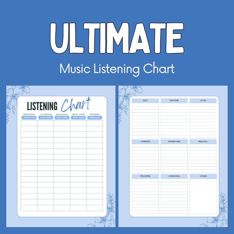 Piano Music Listening Chart Repertoire Ideas Printable PDF Classical ...