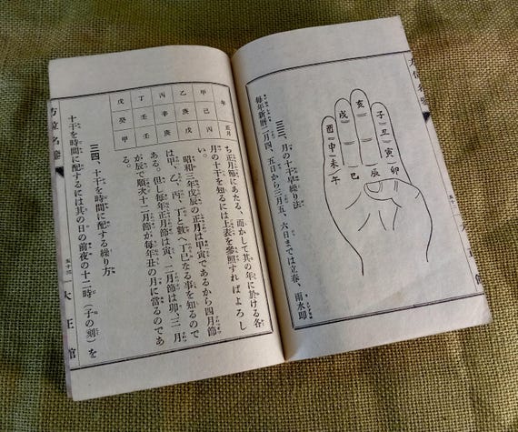 Vintage Japanese book, Showa period, 1954