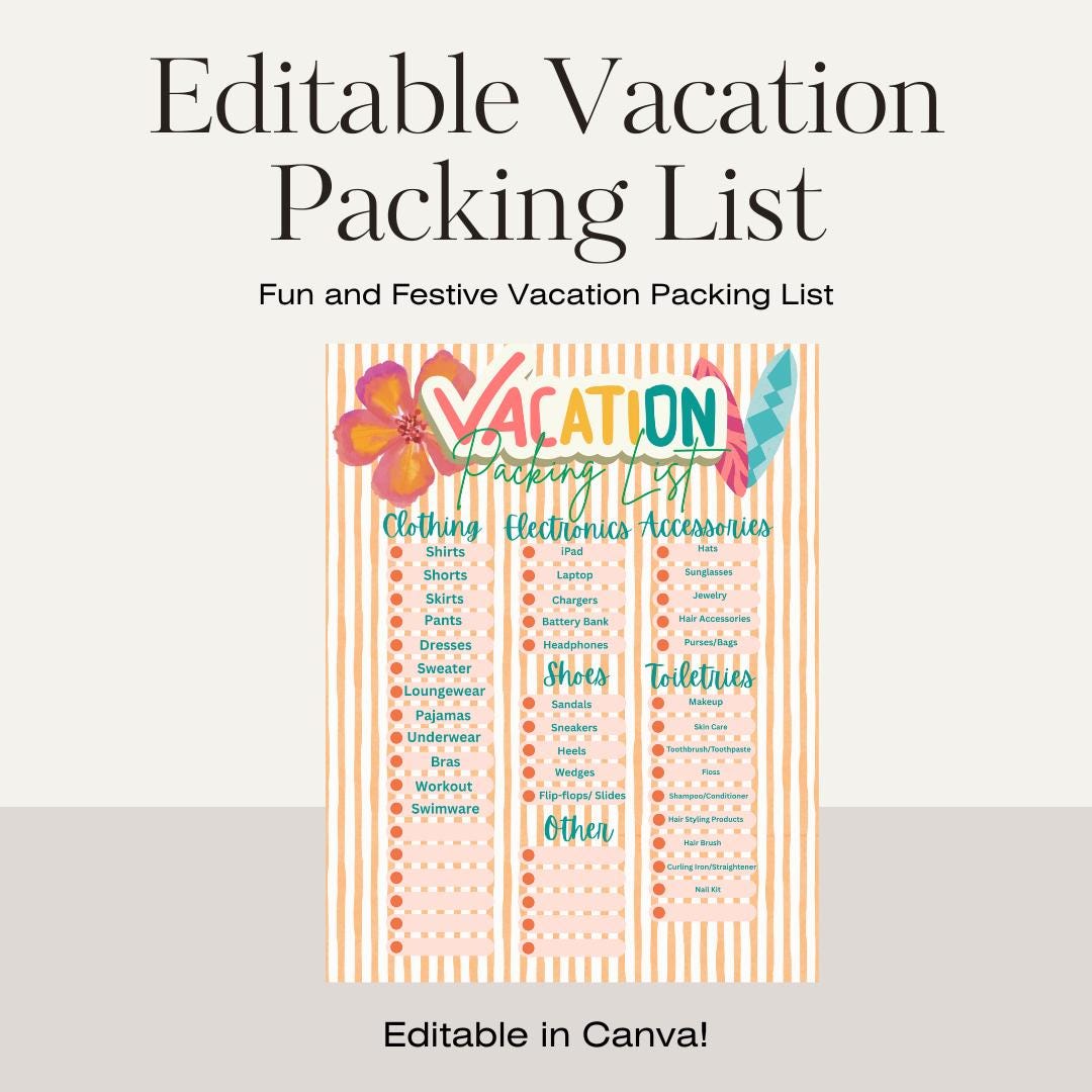 Vacation Packing List Printable | Tropical Editable Travel Checklist ...