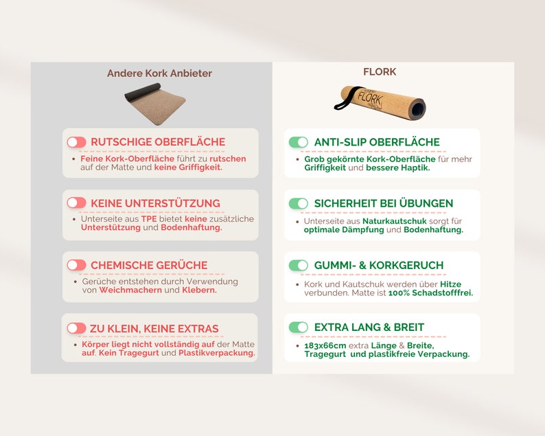 HATHA Cork Yoga Mat by FLORK Extra Large Mat for Yoga and Etsy