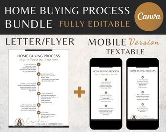 Home Buying Process Bundle, home buyer checklist Template, Home Buying Flyer, Textable,Home Buyer Guide,Canva Template, RealEstate Marketing
